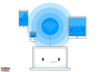 Virtual WiFi Router