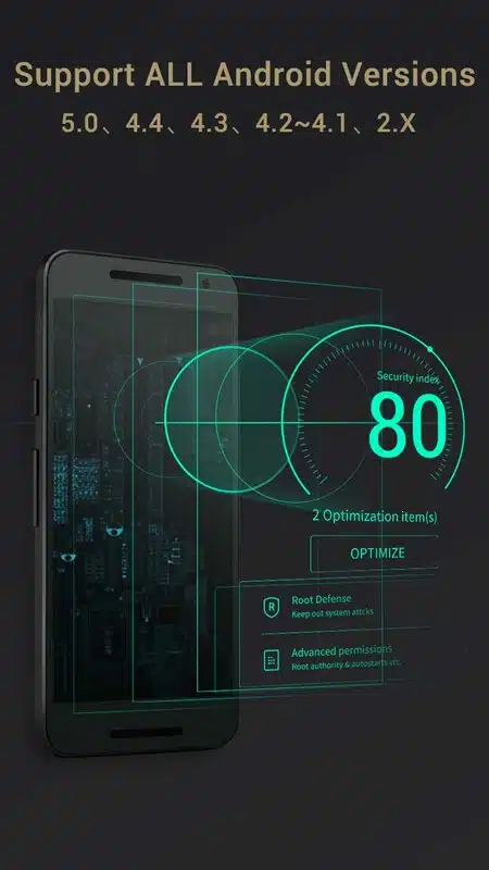 تحميل تطبيق كينج روت KingRoot Apk الأصلي للأندرويد 2025 اخر اصدار مجاناً