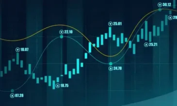 شرح التداول للمبتدئين