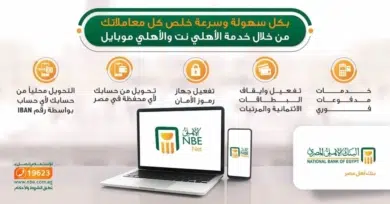 National Bank of Egypt