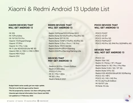 Xiaomi android 13 list