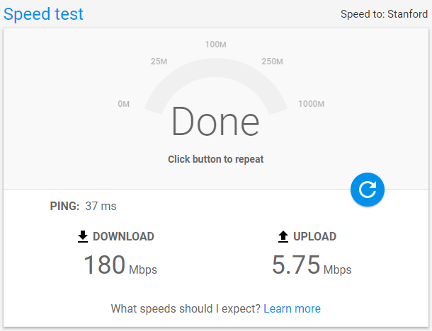 google speed test desktop