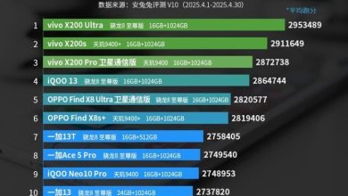 Vivo X200 Ultra يحقق تصنيفاً رائداً في قائمة AnTuTu لشهر أبريل