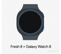 إطلاق مبتكر: تصميم جديد كليًا لساعة Galaxy Watch8 بأشكال “مربعة دائرية” جذابة