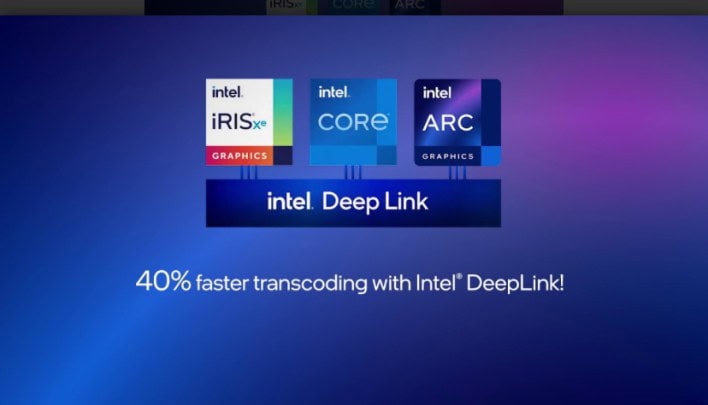 إنهاء إنتل لدعم تقنية Deep Link: استمرار الميزة دون تحديثات مستقبلية إنهاء إنتل لدعم تقنية Deep Link: استمرار الميزة دون تحديثات مستقبلية