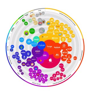 تقرير Kantar: أبل تتربع على عرش القيمة السوقية العالمية وفتح مجال المنافسة لجوجل ومايكروسوفت.