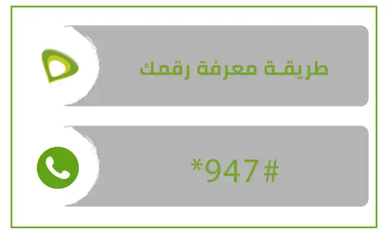 كيفية الحصول على رقمك من اتصالات بسهولة تامة عبر كود 011