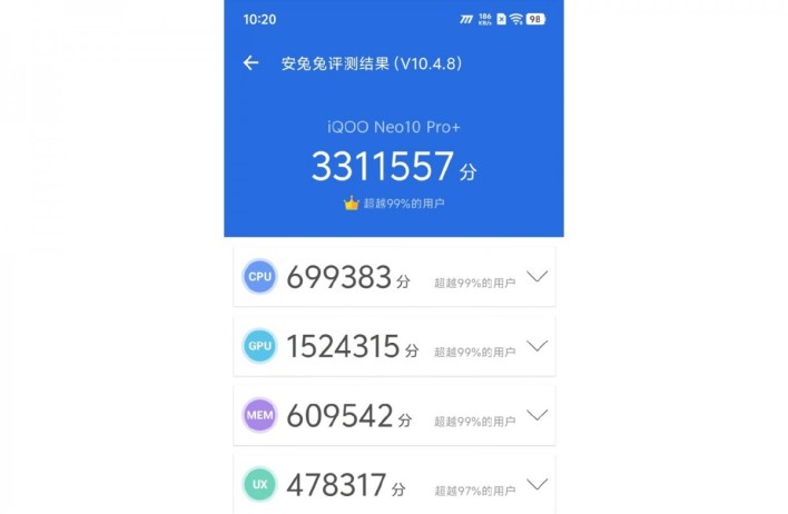 نتائج iQOO Neo10 Pro+ على AnTuTu: أداء استثنائي يكشف النقاب عن تفوقه