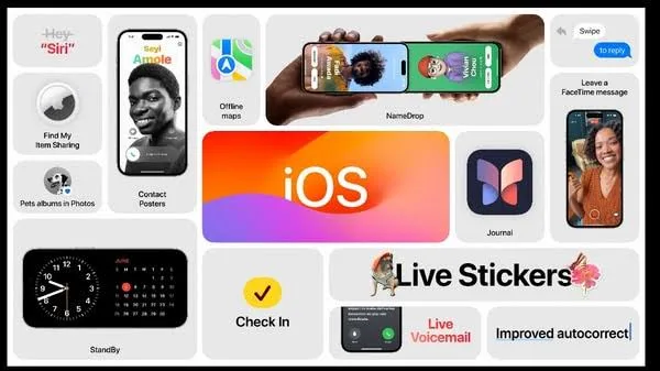 تحديث iOS 26 المزايا الكاملة والهواتف المؤهلة وموعد الإصدار