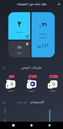 تحميل برنامج AVG Cleaner مهكر Apk للاندرويد 2025 اخر اصدار مجانا