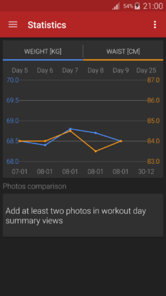 تحميل تطبيق Abs workout PRO مهكر Apk للاندرويد 2026 أخر إصدار مجانا تطبيق Abs workout PRO مهكر