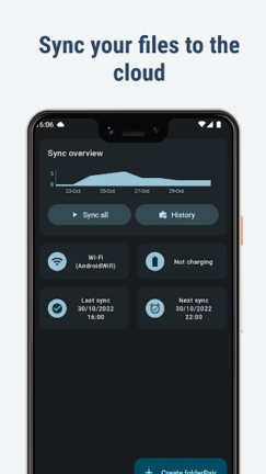 تحميل تطبيق FolderSync Pro مهكر Apk للاندرويد 2026 اخر اصدار مجانا