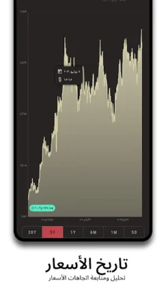 تحميل تطبيق أسعار الذهب اليوم Gold Prices مهكر Apk للاندرويد 2026 اخر اصدار مجانا تحميل تطبيق أسعار الذهب اليوم Gold Prices مهكر Apk للاندرويد 2026 اخر اصدار مجانا