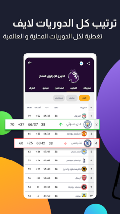 تحميل تطبيق موبي سكور mobiSCORE مهكر Apk للأندرويد 2026 اخر اصدار مجانا تحميل تطبيق موبي سكور mobiSCORE مهكر Apk للأندرويد 2026 اخر اصدار مجانا