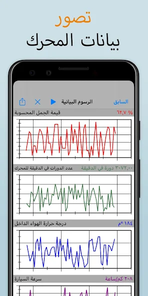 تحميل برنامج EOBD Facile Pro مهكر Apk للاندرويد 2026 اخر اصدار مجانا تحميل برنامج EOBD Facile Pro مهكر Apk للاندرويد 2026 اخر اصدار مجانا
