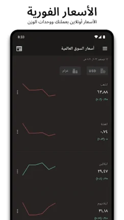 تحميل تطبيق أسعار الذهب اليوم Gold Prices مهكر Apk للاندرويد 2026 اخر اصدار مجانا تحميل تطبيق أسعار الذهب اليوم Gold Prices مهكر Apk للاندرويد 2026 اخر اصدار مجانا