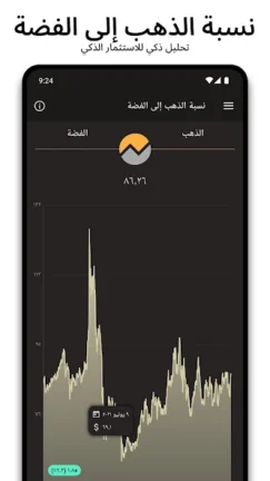 تحميل تطبيق أسعار الذهب اليوم Gold Prices مهكر Apk للاندرويد 2026 اخر اصدار مجانا تحميل تطبيق أسعار الذهب اليوم Gold Prices مهكر Apk للاندرويد 2026 اخر اصدار مجانا