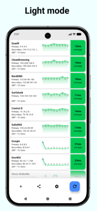 تحميل تطبيق Dns Speed Test مهكر Apk للاندرويد 2026 أخر إصدار مجانا تحميل تطبيق Dns Speed Test مهكر Apk للاندرويد 2026 أخر إصدار مجانا